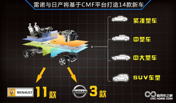 商用車之家 渦輪增壓