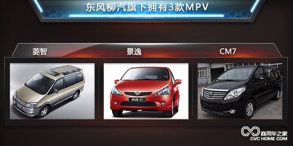 東風(fēng)風(fēng)行MPV 中高端MPV