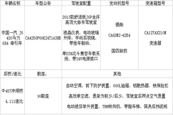 中國一汽J6牽引車參數(shù)表