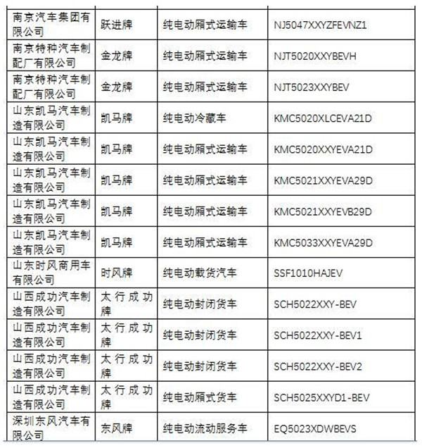 新能源專用車-6.jpg